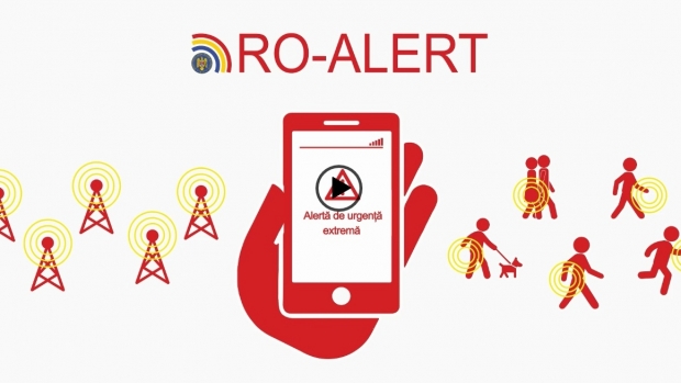 difuzarea de mesaje pentru avertizarea și alarmarea populației în situații de urgență